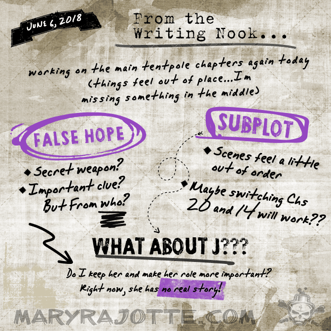 Writing Wednesday: Notes from the Writing Nook